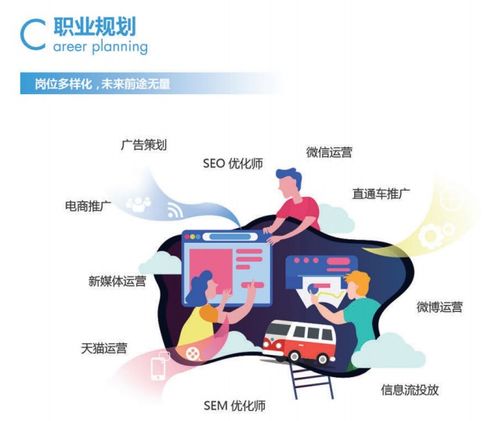 探索長沙互聯網營銷生態 服務價格、培訓機構對比與選擇指南